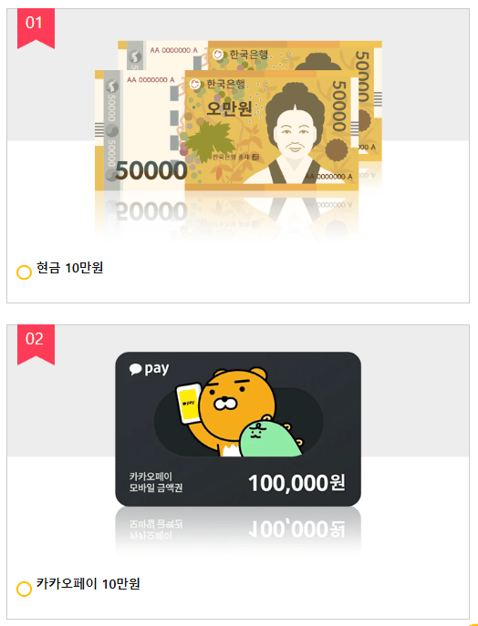 국민행복카드 10만원 사은품